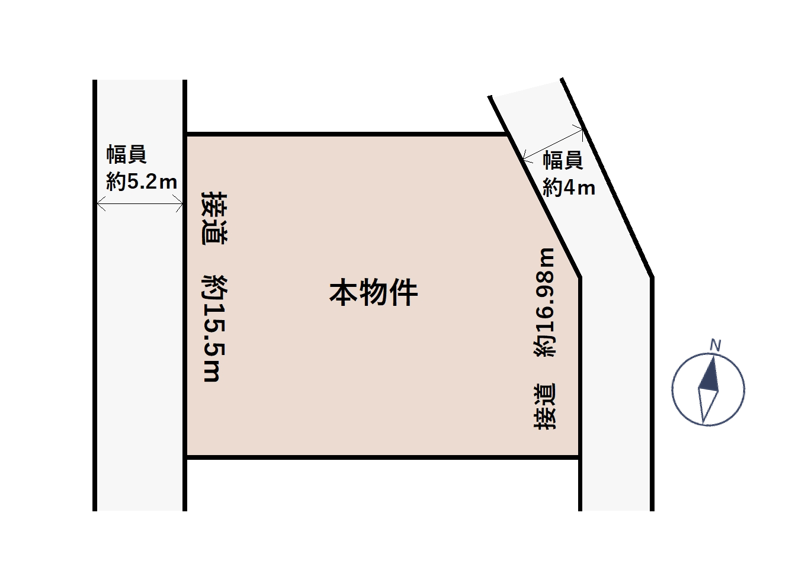 松阪市虹ヶ丘町　売土地