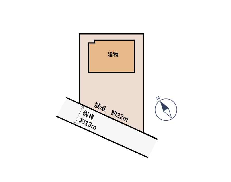 松阪市垣鼻町　売土地
