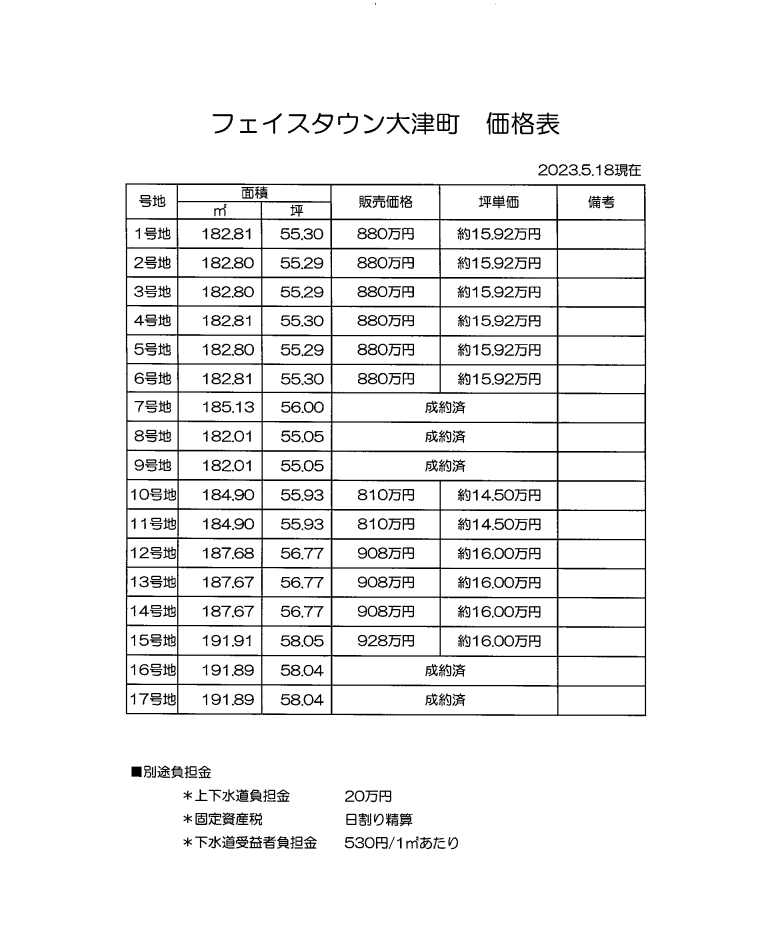 松阪市大津町　売土地