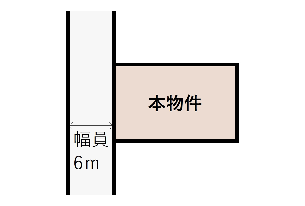 松阪市東町　売土地