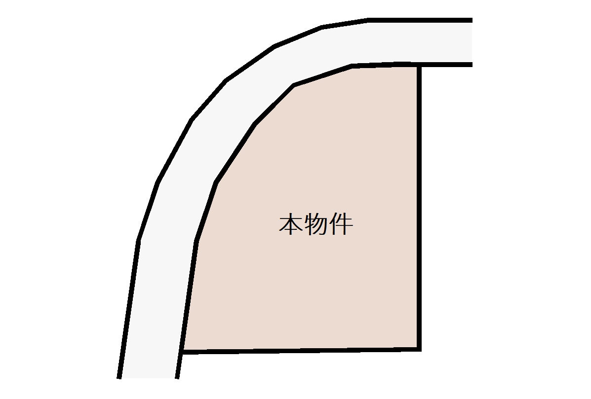 伊賀市柏野　（オーナーチェンジ）