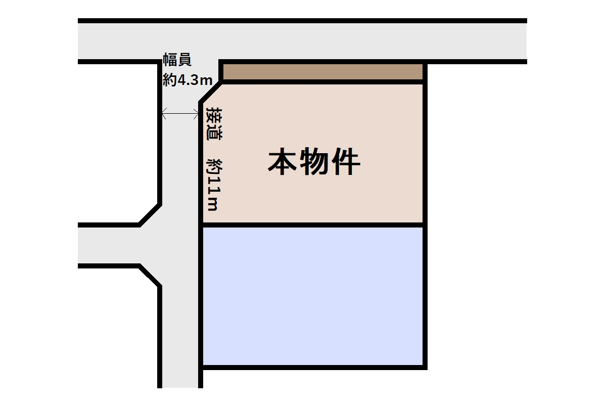 松阪市大黒田町　売土地