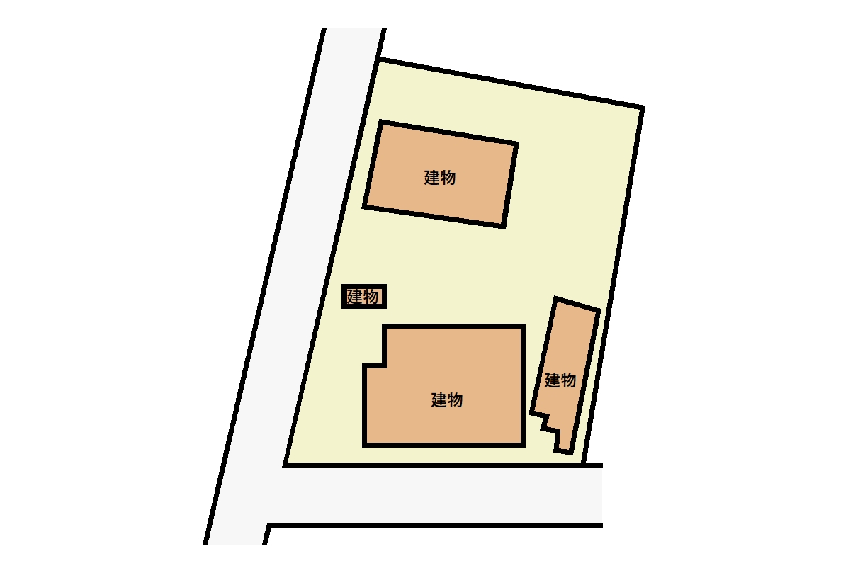 松阪市小阿坂町　売土地