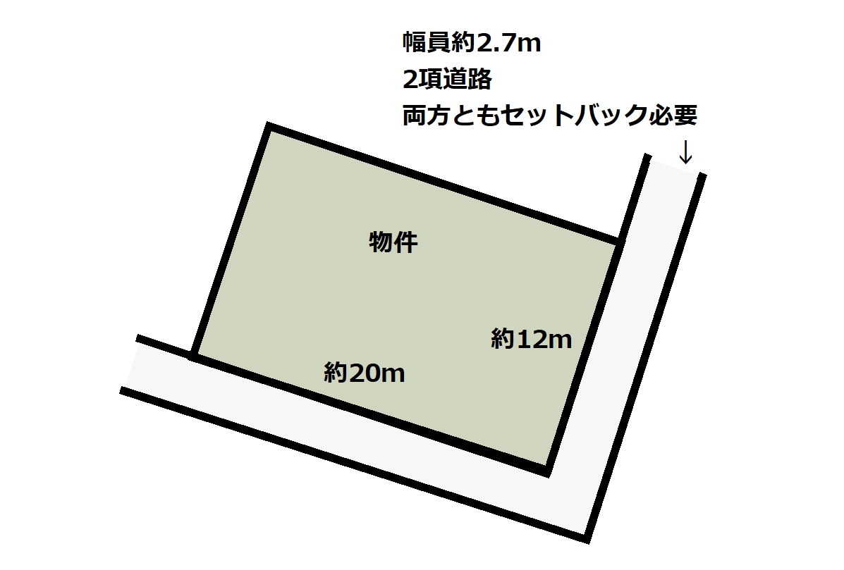 【川井町】人気のエリアの約80坪の売土地です