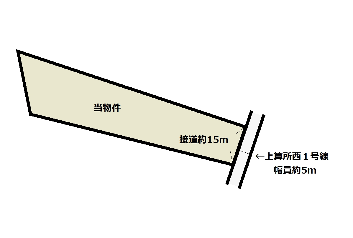 嬉野中学近く！嬉野算所町でのどかなロケーション！！資材置き場に最適な土地