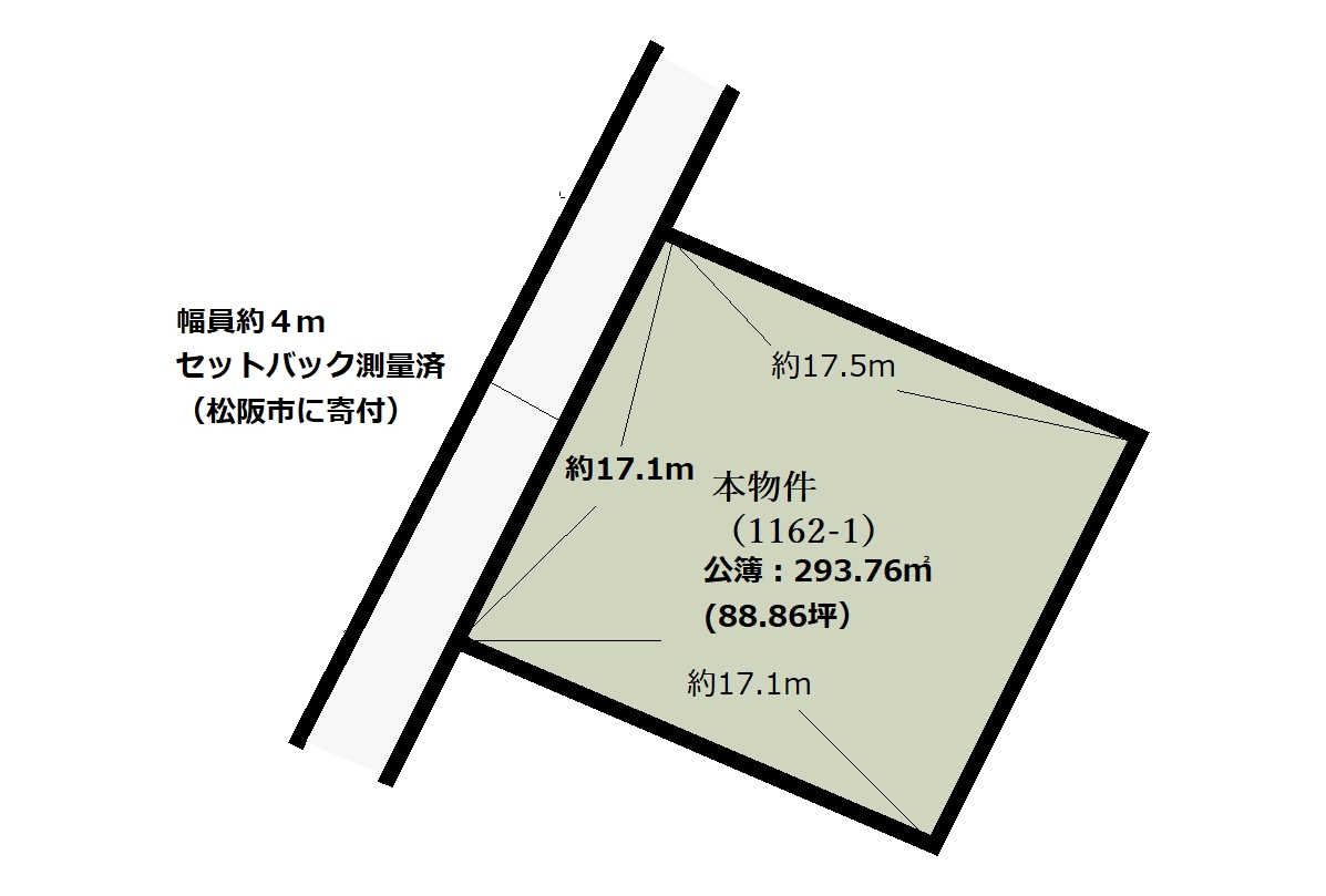 五反田二丁目　売土地