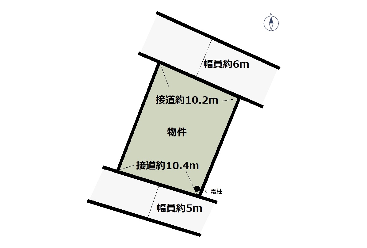 第五小まで徒歩１２分　久保町　住宅用地　50.01坪